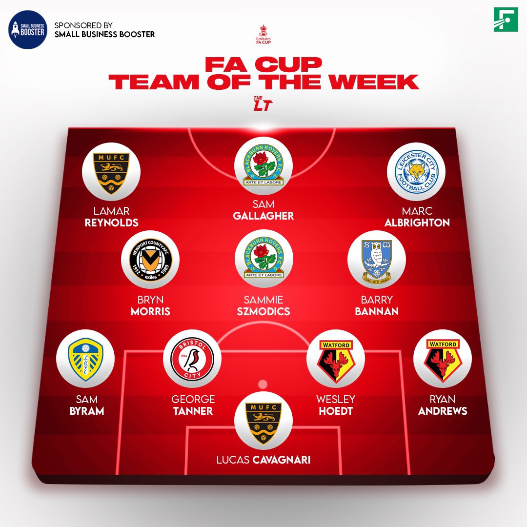 LowerTiers's tweet photo. The FA Cup Team Of The Week 😁

Only featuring players from below the Premier League…

Sponsored by @DigitalSBB 

#Rovers #NCAFC #LCFC #SWFC #WatfordFC #LUFC #BristolCity https://t.co/ZQt8gnkNuF