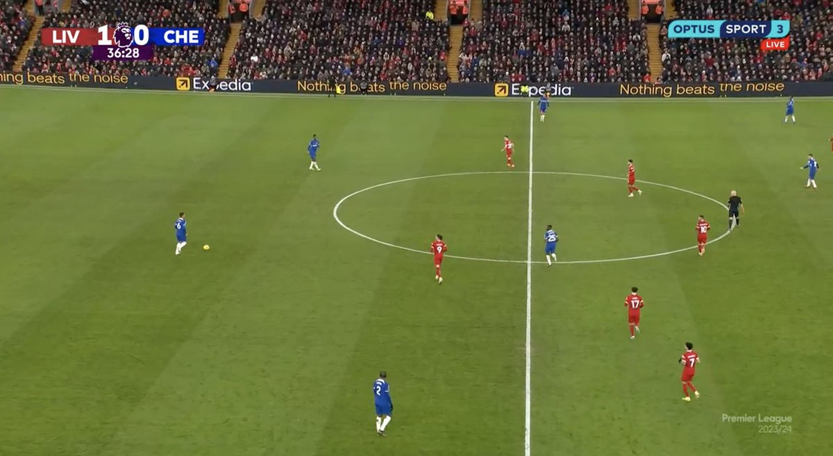 TweetChelseaUK's tweet photo. Whats the point in having a £220m midfield if this is how you use it? https://t.co/D62iwedqEo