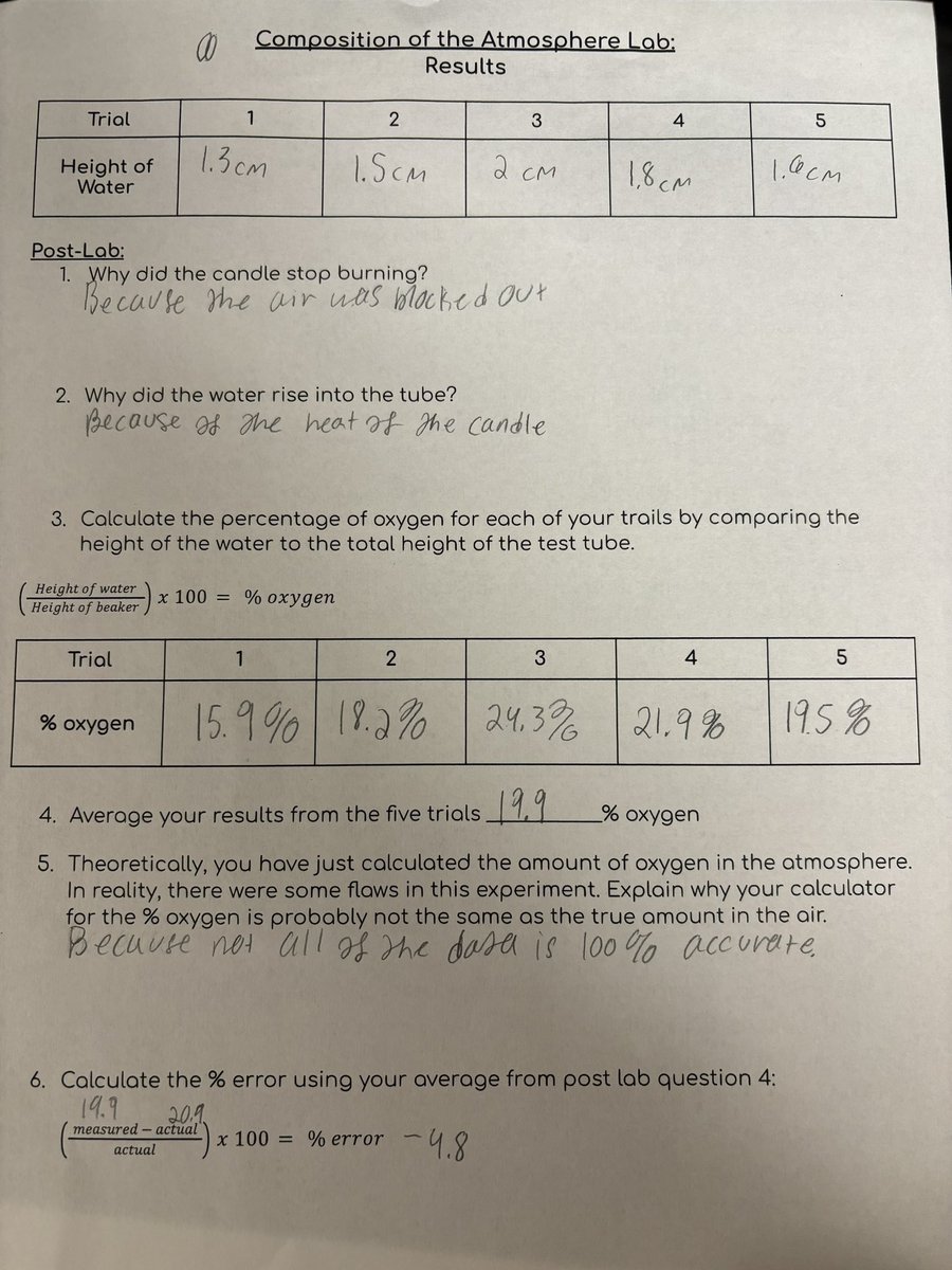 Ms. Machiela tweet media