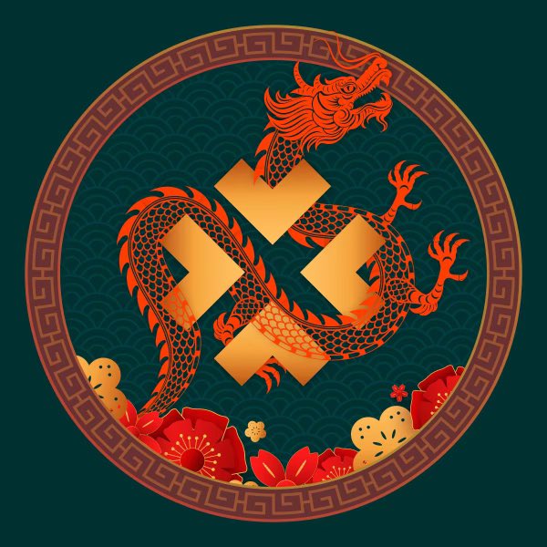 Dragon Year 

<a href="/XenithTrading/">Xenith Trading</a>