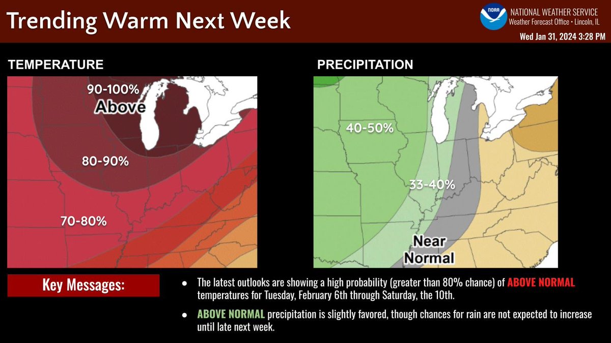 NWS Lincoln IL tweet media