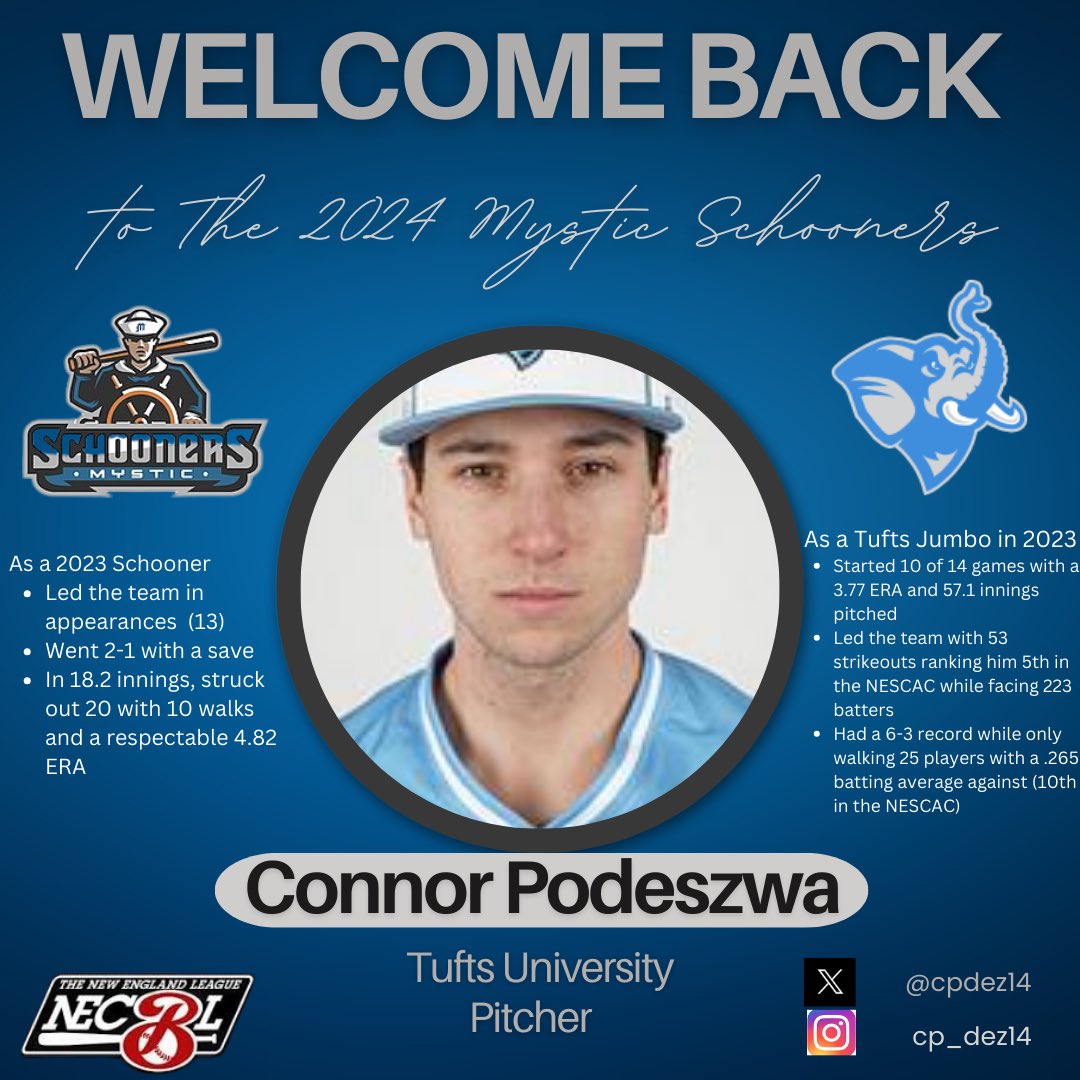 Phil Orbe tweet media