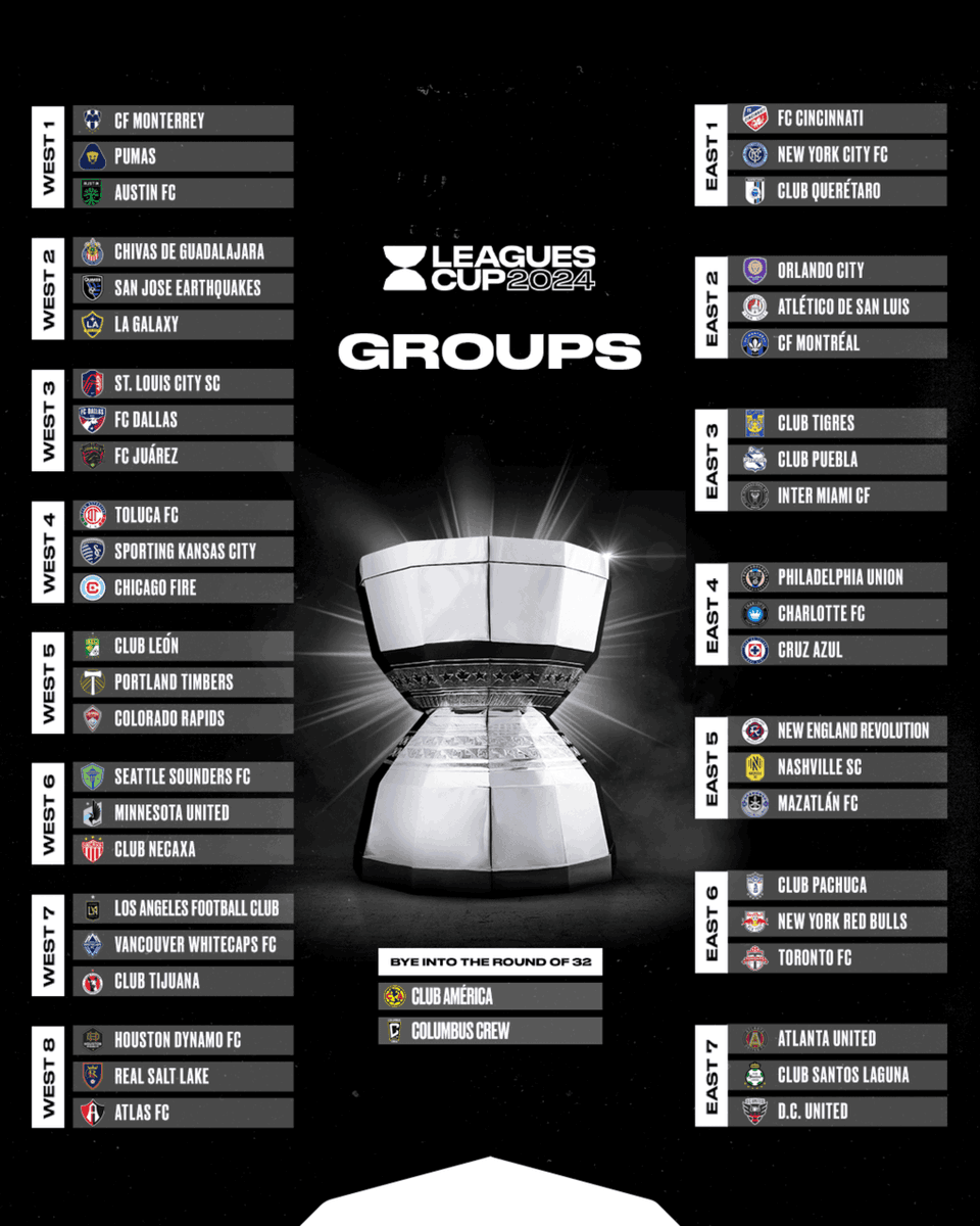 #LeaguesCup2024 | Confirmados los 15 grupos que iniciarán la <a href="/LeaguesCup/">Leagues Cup</a> para esta temporada✅

De los 29 equipos de la #MLS que la disputarán, ¿cuál llegará más lejos?