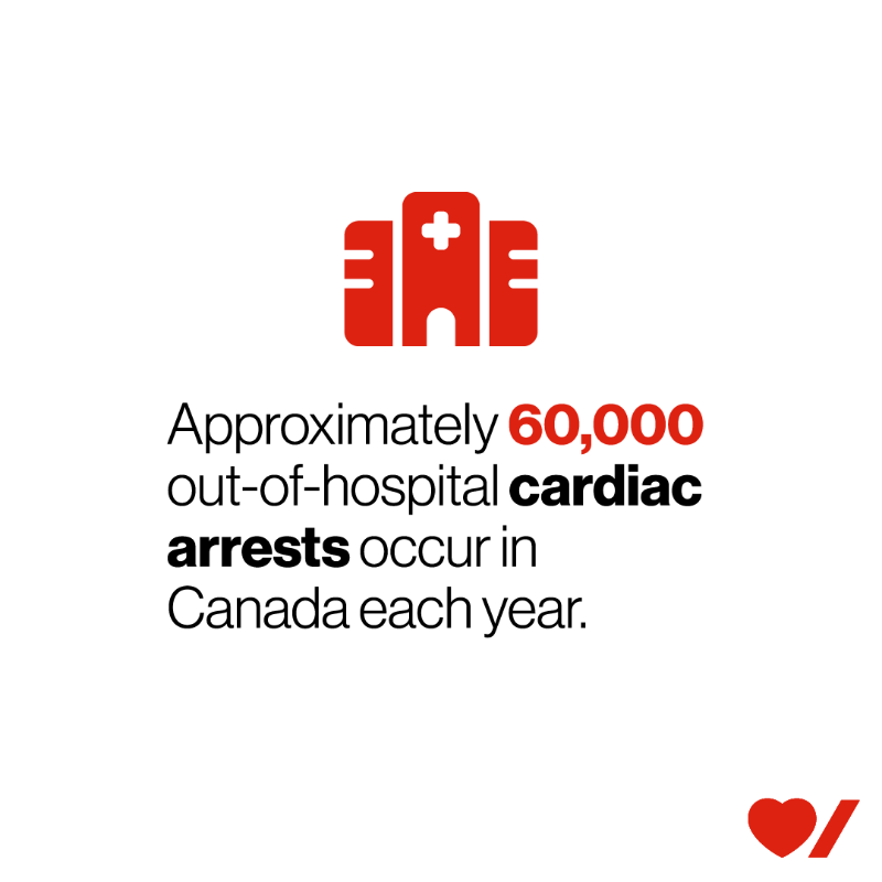 HeartandStroke's tweet photo. Heart &amp; Stroke is committed to doubling the cardiac arrest survival rate, increasing bystander CPR and AED use, and improving outcomes for those impacted by cardiac arrest including survivors, lay responders, and families. 
Read our release: https://t.co/Fw2OmxyXLk.
#HeartMonth