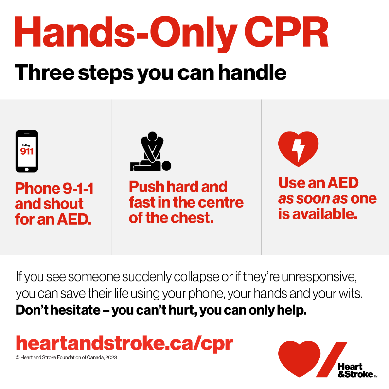 HeartandStroke's tweet photo. Cardiac arrest can strike anyone, anywhere, at any age, without warning. 60,000 out-of-hospital cardiac arrests are happening in Canada each year. 
Learn #CPR and how to use an #AED, this #HeartMonth: https://t.co/AIE8U7vDIV.