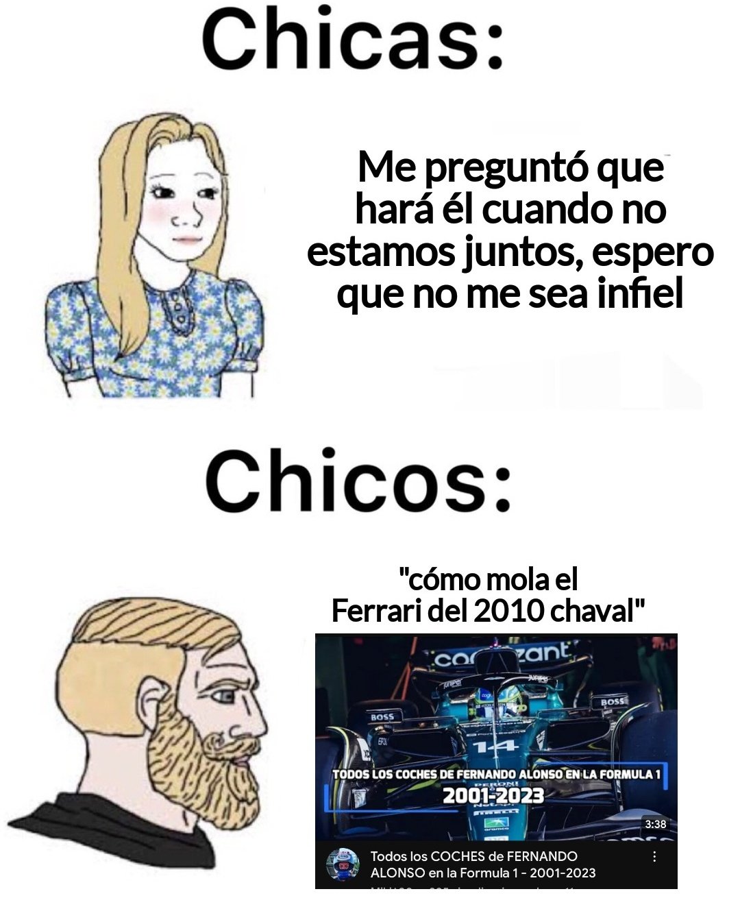 Chicos top boss login