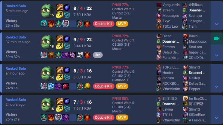 After months of playing Hecarim while he's been in one of his worst states ever, I finally figured out how to climb...

By playing a character more suicidal than I am.