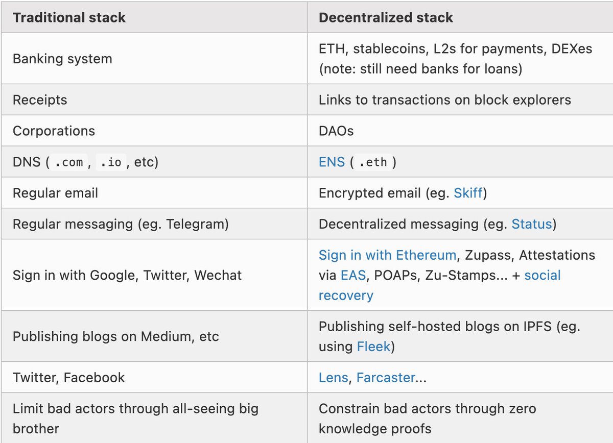 IronWeave tweet media