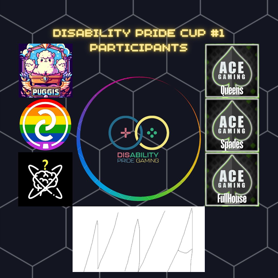 disabilitygame's tweet photo. Noch 2 Tage lang könnt ihr euch für den DPC anmelden

Hier ist schonmal ein Sneak Peak zu den angemeldeten Teams.

Welches Team werdet ihr beim Turnier anfeuern? Schreibt uns das gerne mal drunter :D

Hier gehts zur Anmeldung: https://t.co/vBqqDrNw9Q
!B #Disability #Pride #Gaming https://t.co/Hj8bCXeDvF