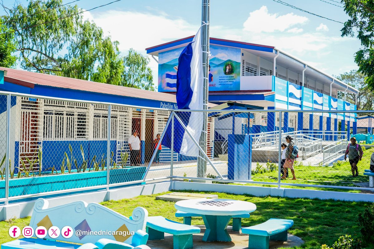 Ministerio de Educación Nicaragua (@minednicaragua) on Twitter photo 