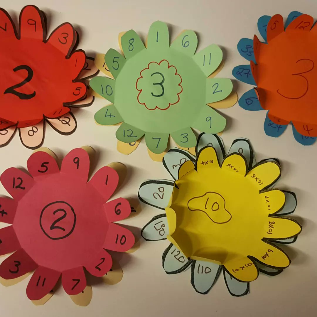 We were delighted to be supported by volunteers from Coventry Building Society at our Male Carers group this afternoon. Rebecca and Debbie joined in with a variety of activities supporting NSPCC's number day including making times tables flowers.