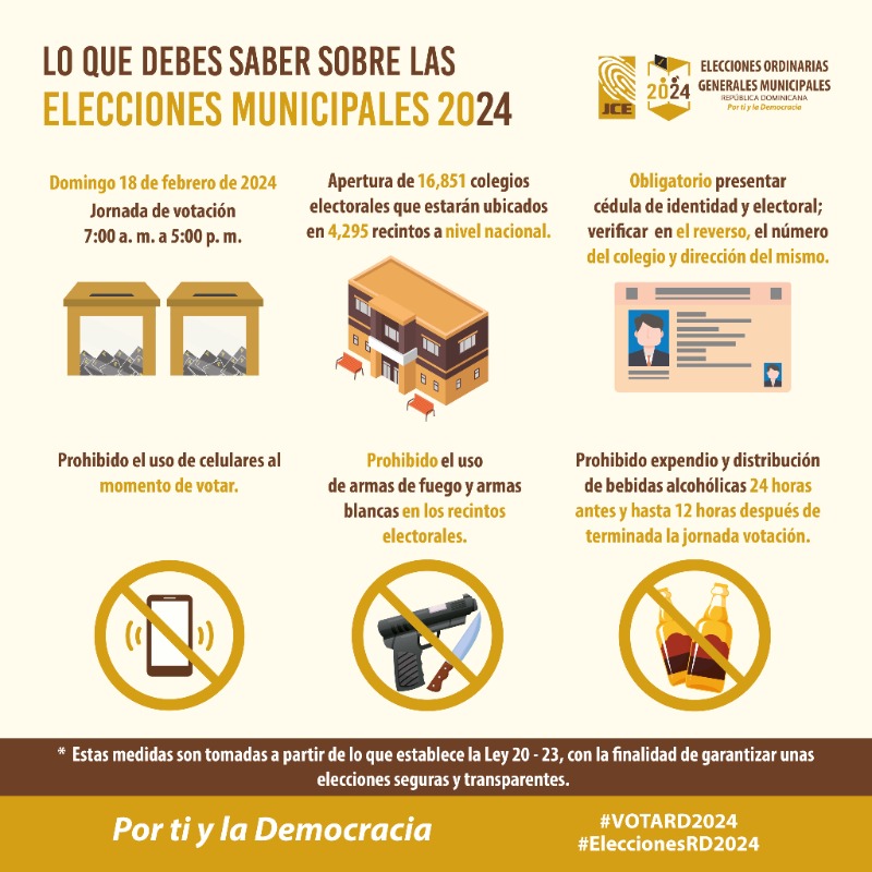 juntacentral's tweet photo. Lo que debes tener pendiente al acudir a ejercer tu derecho al voto en las #EleccionesMunicipales2024.

Estas medidas son tomadas a partir de lo que establece la Ley 20-23, con la finalidad de garantizar unas elecciones seguras y transparentes.

#JCE #EleccionesRD2024 #VotaRD2024