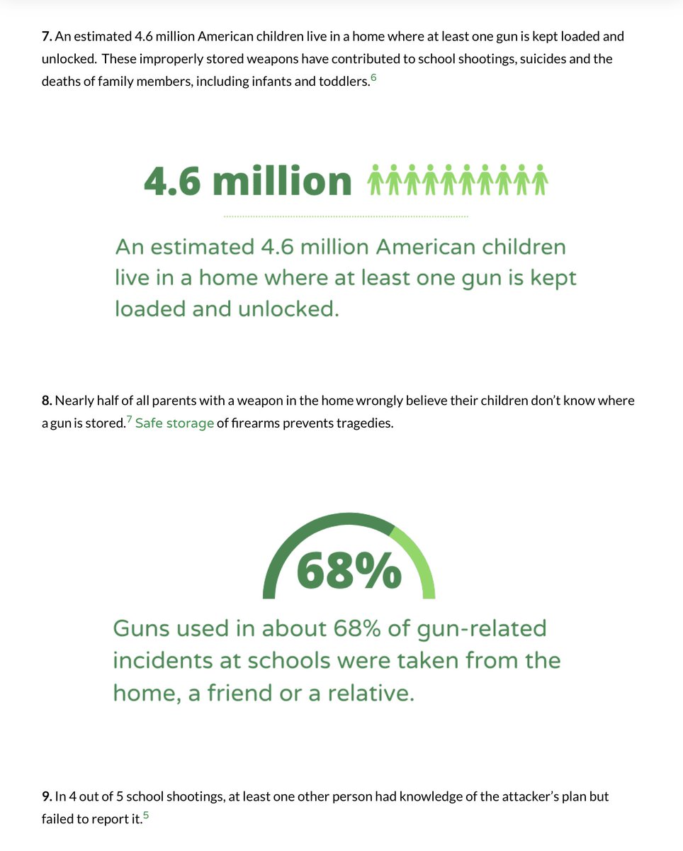 Violence in School : A case study in the US 
Unless we can control the gun, we can’t eliminate school shooting.
#FOMC #Bitcoin #SchoolViolence #พรรคก้าวไกล #ศาลรัฐธรรมนูญ