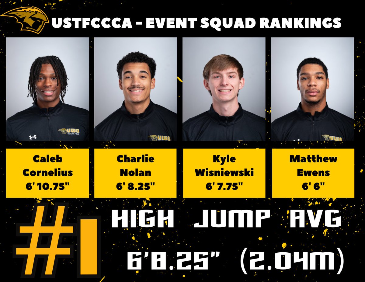 UWOTF_CC's tweet photo. ⚠️ EVENT SQUAD RANKINGS⚠️

Week 1 of the nations best event squads debuted this week and UWO did not disappoint! ⚡️⚡️⚡️

Take a look! 👀 

(track times converted to bank track due to 2024 NCAA’s held at VA Beach Sports Complex) https://t.co/CzJKKLiSgY