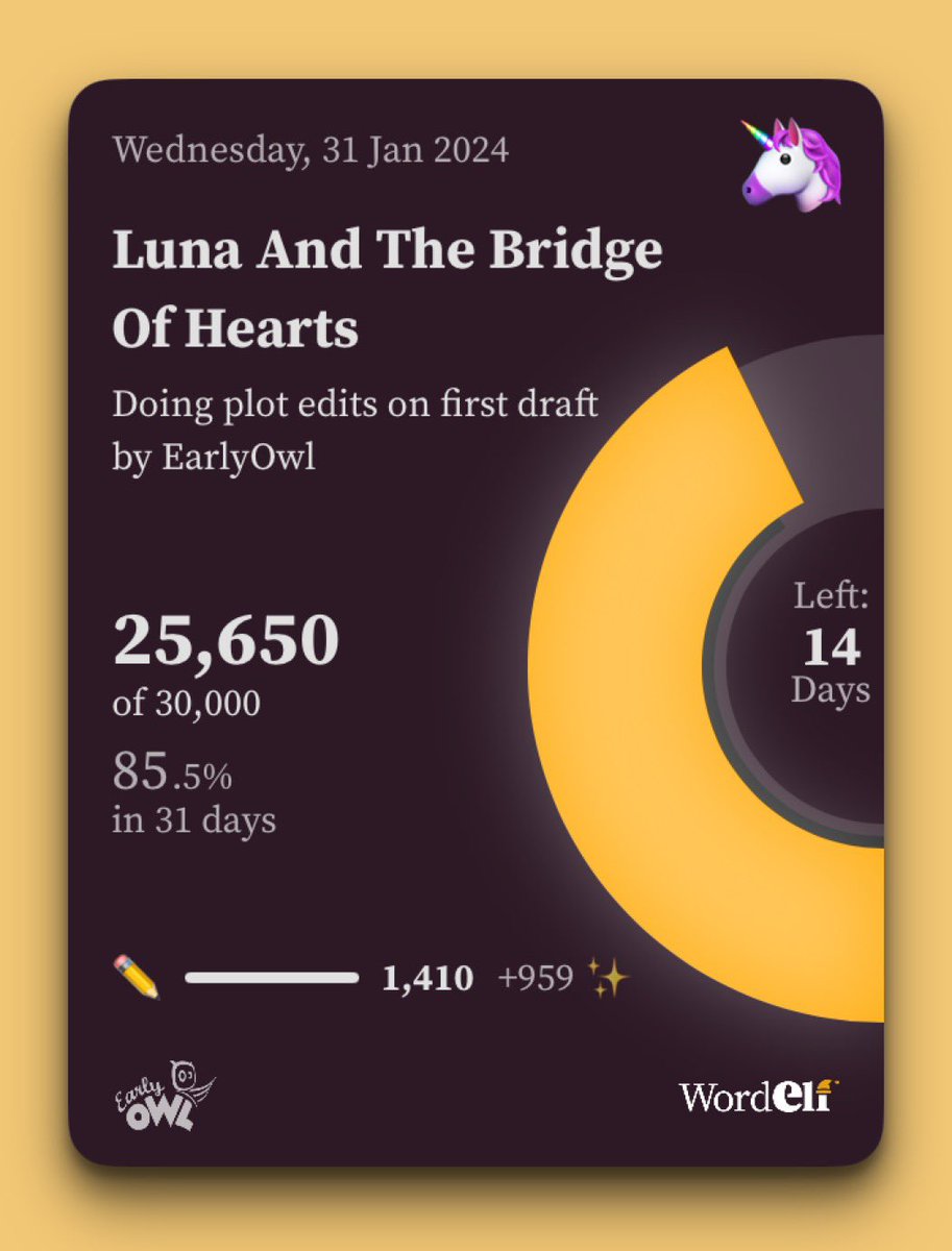 EarlyOwl1's tweet photo. Done with my wedding duties. Back to writing… 

Finished 1410 words in an hour… felt good. 

#indieauthors #authorcommunity #WriterCommunity #onestepatatime #dailygoals #Authors #AuthorLife #WritiLife https://t.co/KQn1OMyaR3
