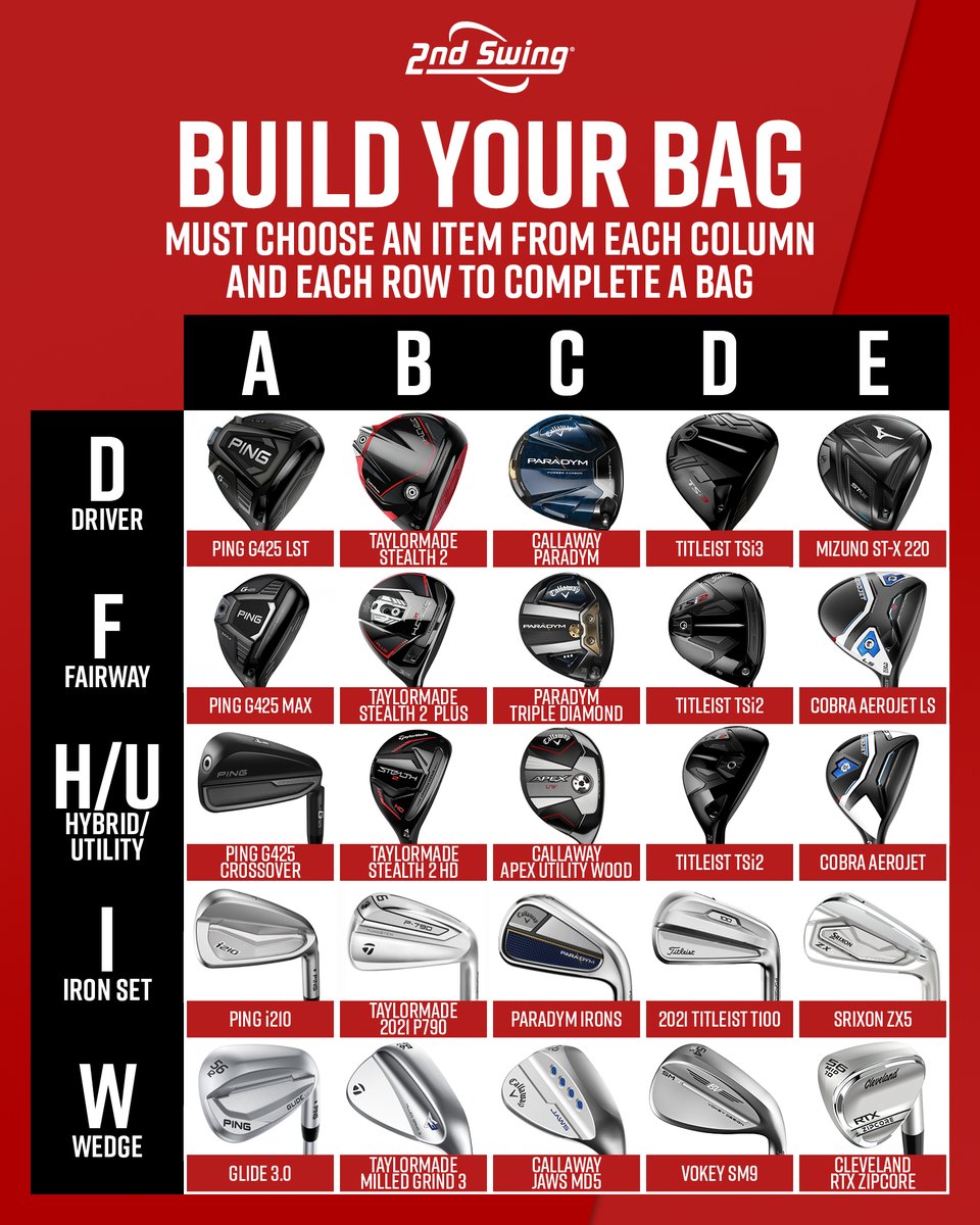 2ndSwingGolf's tweet photo. It's time to #BuildYourBag using these prior generation clubs from some of the top golf manufacturers. ⛳You must choose one club from each row and column.
Let us know what your bag looks like 👇
Save big on prior generation clubs here: https://t.co/zCWQaCbsWY https://t.co/rG1IHtequw