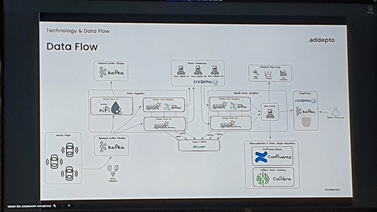 Alex Khizhniak tweet media