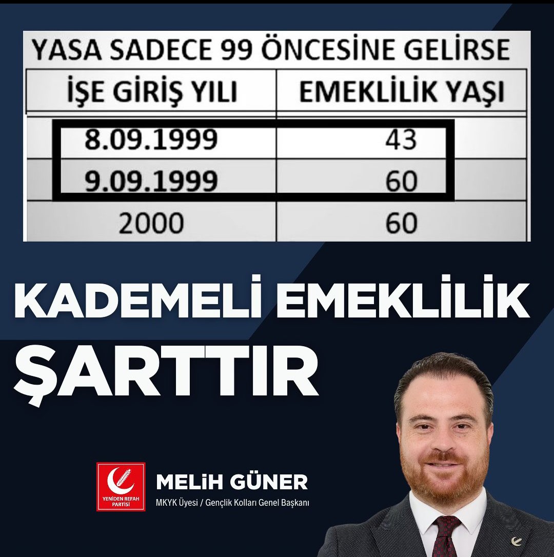#2000LerinSabriTasti