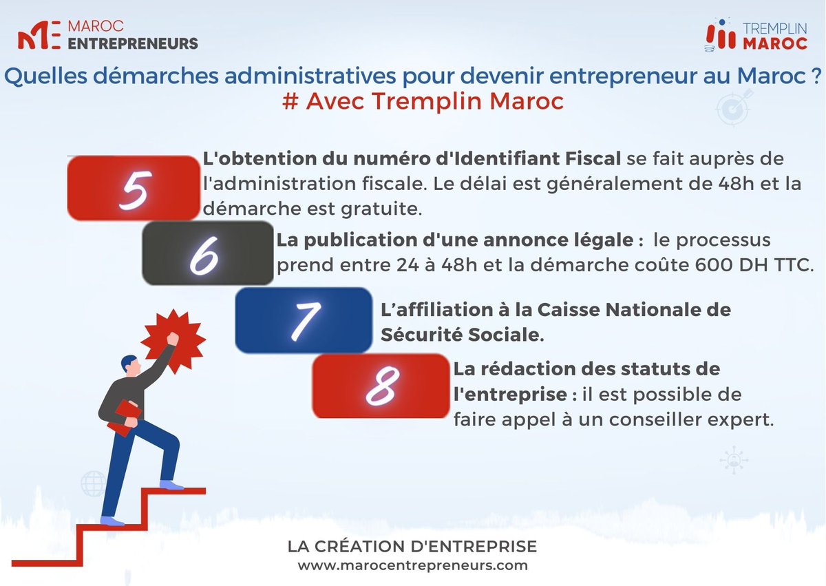 💡Les conseils de l’entrepreneur by ME #4
Il est temps de passer à l'action ! 🚀
Quelles sont les démarches administratives pour devenir entrepreneur au Maroc ? Découvrons le en infographie ⬇
Prêts à vous lancer ?
#maroc #entrepreneuriat