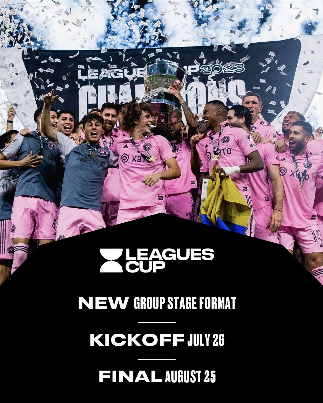 Leagues Cup groups unveiled How the new MLSLiga MX tournament will