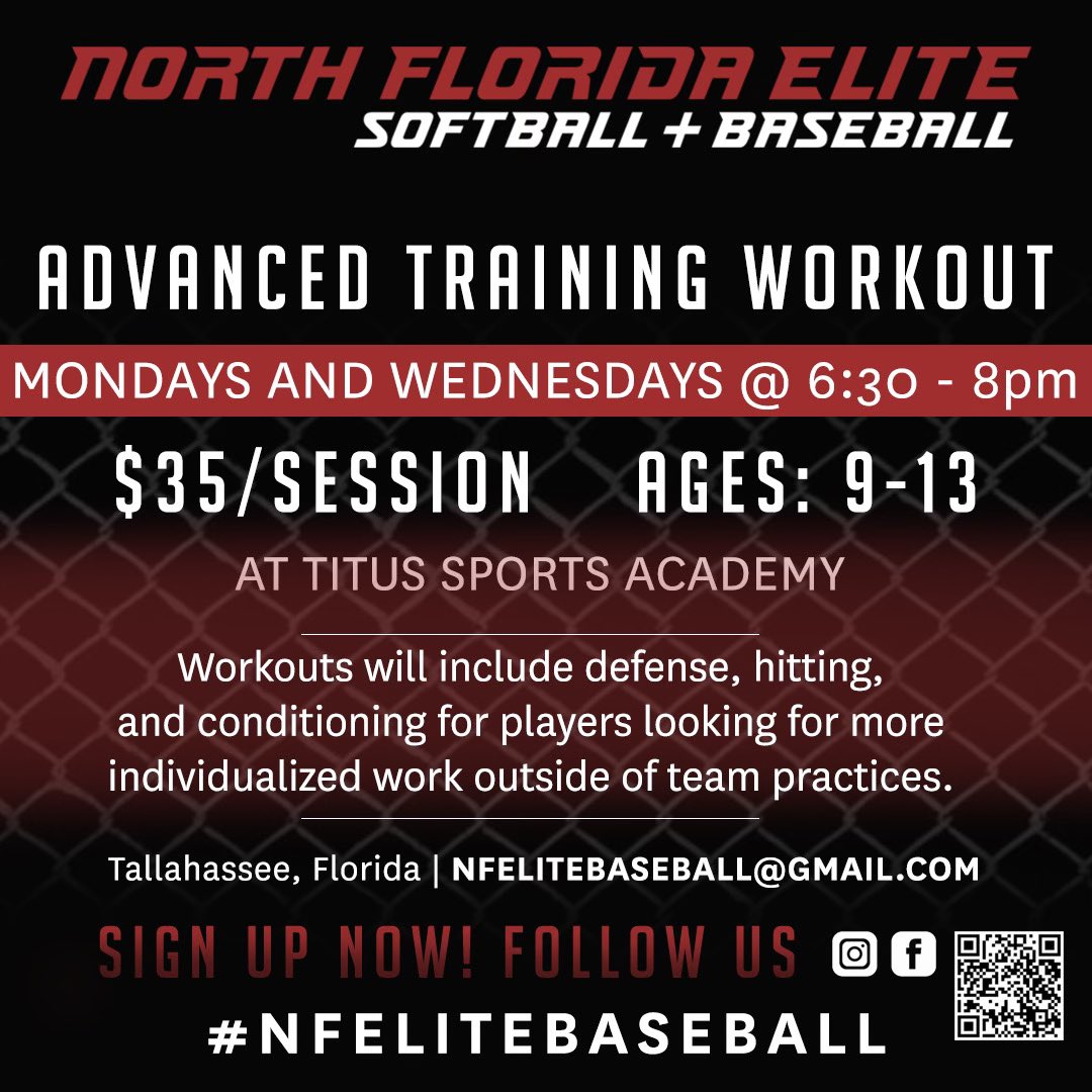 therealcoachjc's tweet photo. Back at it, more every week and adding to it! #nfebaseballandsoftballtraining #alwaysgrinding #tlhbaseball #tlhsoftball https://t.co/LV85IPQLKc