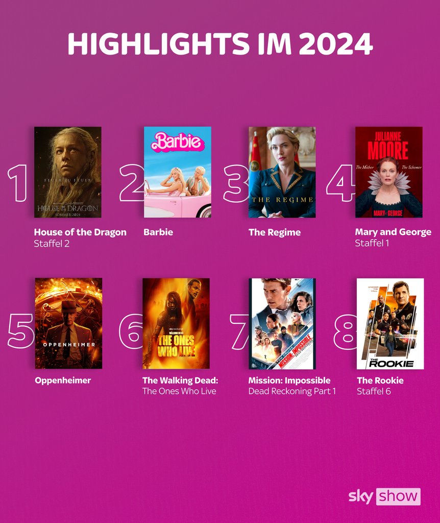 Sky Show Schweiz tweet media