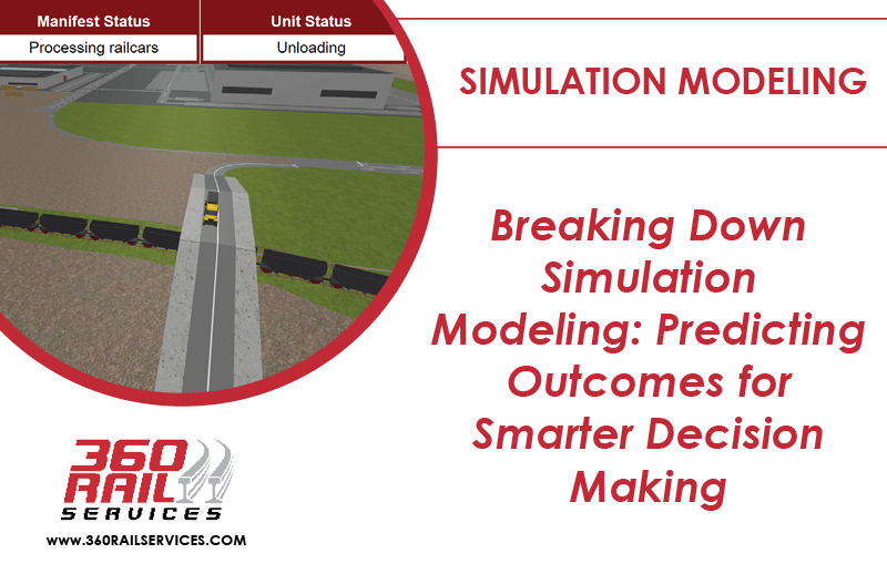 360RailServices's tweet image. Simulation modeling is a method of replicating real-world processes using computer-based models helping to analyze and predict outcomes in various scenarios!
Learn more about Simulation Modeling in our recent Blog Post: hubs.ly/Q02h4LDL0
#SimulationModeling #Optimization