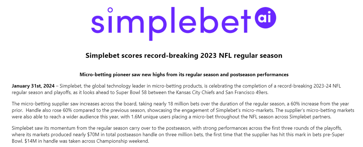 GeoffZochodne's tweet image. Microbetting provider @SimpleBet says there were nearly 18M bets placed during this NFL season on its markets, such as the outcome of the next drive or play, up 60% from the year before. 

Another 3M bets and ~$70M in playoff handle thus far, via partners such as bet365.