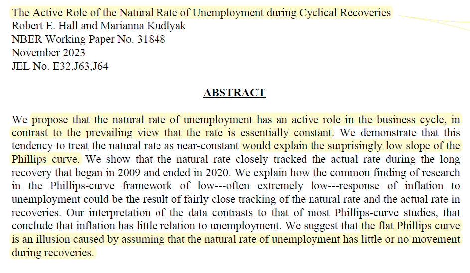 Thought-provoking @nberpubs WP by Hall & @MariannaKudlyak How to reconcile labor market recoveries with small moves in inflation? 👉Suggest this is not b/c of a flat Phillips curve, but b/c inflation pressure -- the gap b/w actual U-rate and NAIRU -- in recoveries is close to 0