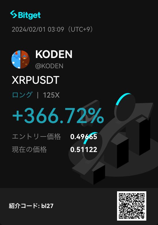 コーデん tweet media