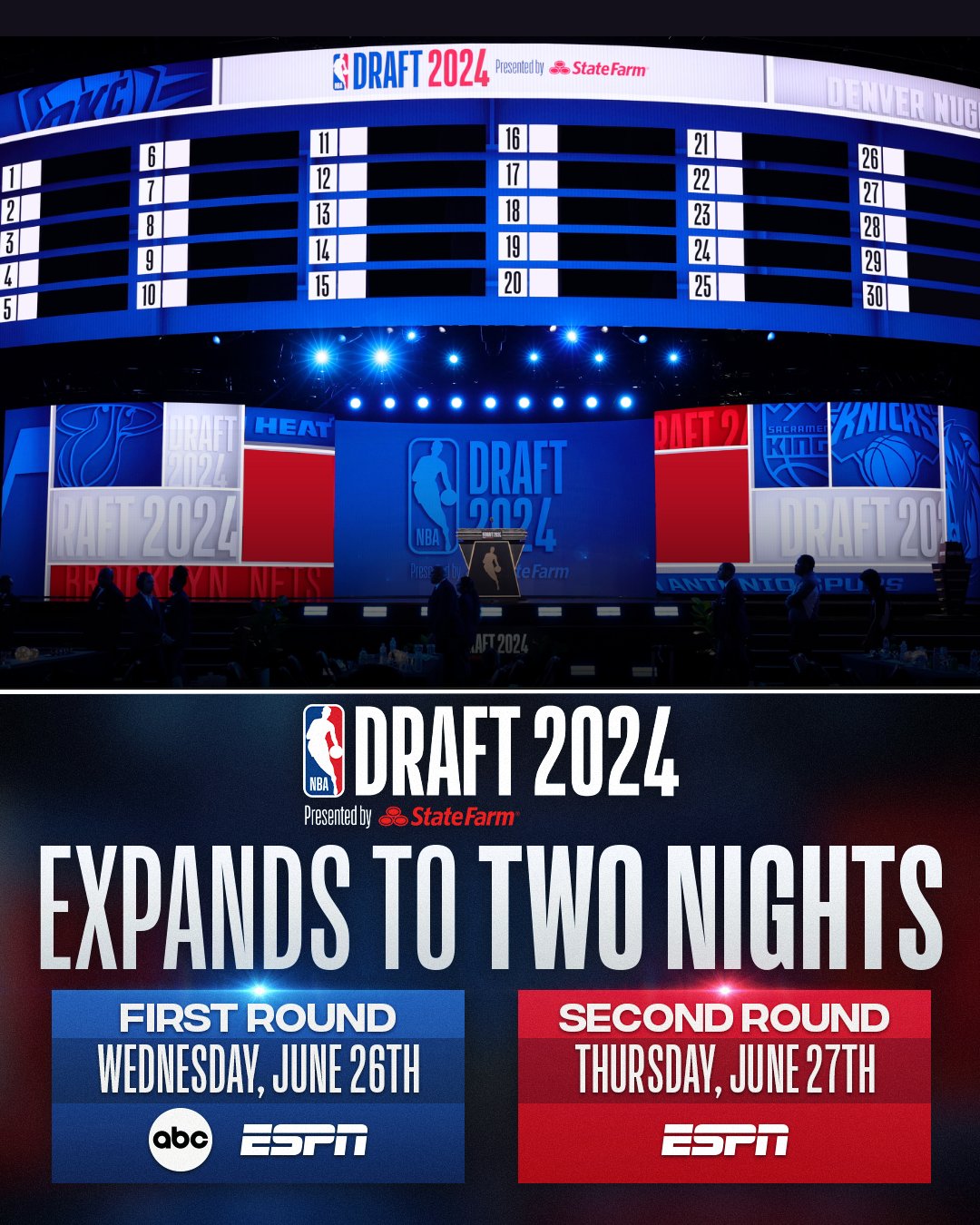 NBA draft