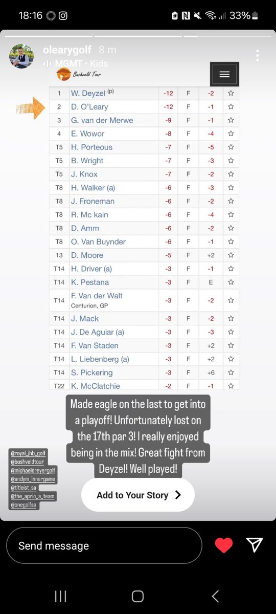 AMGolfMindCoach's tweet image. Bushveld Tour . Newish connection Dylan O&apos;Leary 65-68-71 for 2nd (pipped in play off) .
 Transparency from the very first chat in Nov ; plenty to uncover moving forward 😊
#playersupport