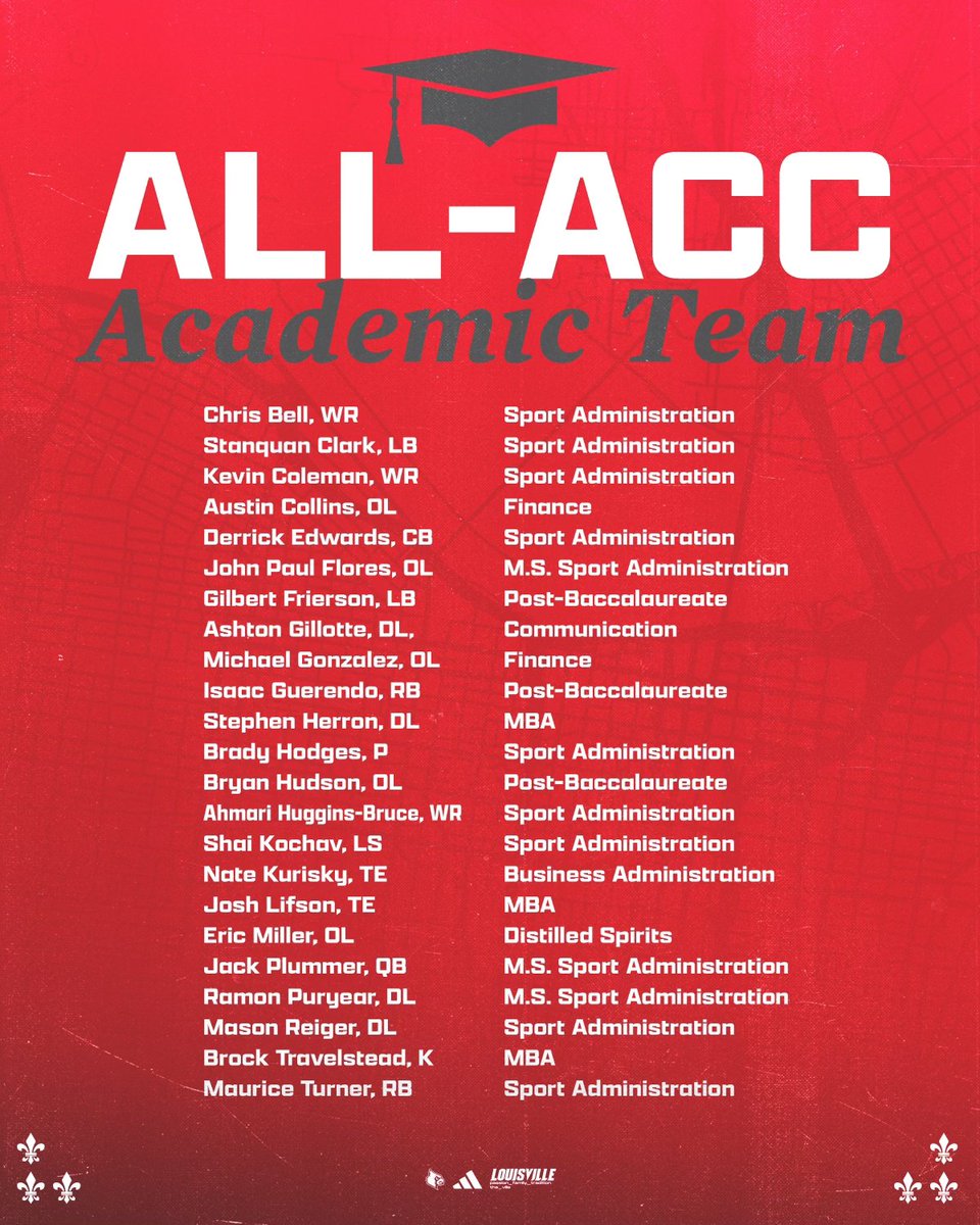 Louisville Football tweet media