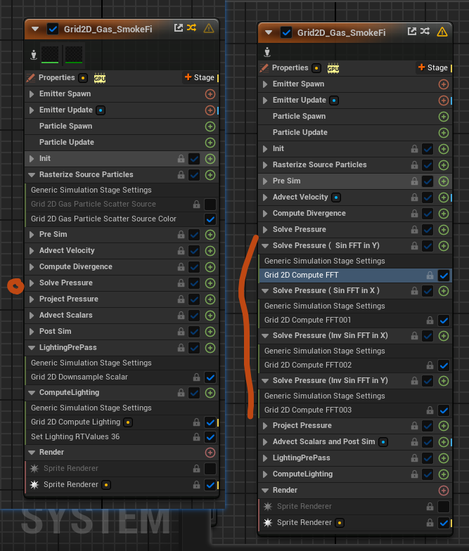 IceMoon_Rui's tweet photo. #UE 5.4 #Niagara 更新内容(可能有遗漏)
新增接口 
[Console Variable]  就是控制台变量 
[Memory Buffer] 可能是类似Groom的共享内存接口? 还没使用过不确定. 
[MovieRenderQueue] 需要开Niagara MRQ Support插件  可用于一些特效播放不同步问题?
Fluid 2D的压力解算有 改版
平面水模拟效果多了层泡沫 https://t.co/2NfX6I93la