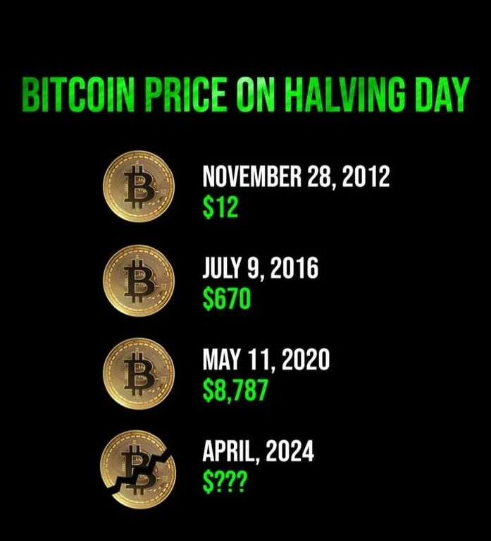 Altcoin Daily tweet media