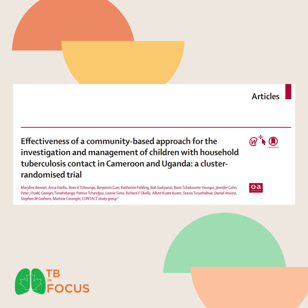 TBinFocus's tweet image. #ResearchinFocus 

This article describes the effectiveness of community-based approaches to #TB screening and TPT among among child aged household contacts of TB patients🏘️💊

  🔗bit.ly/41MNZ5t