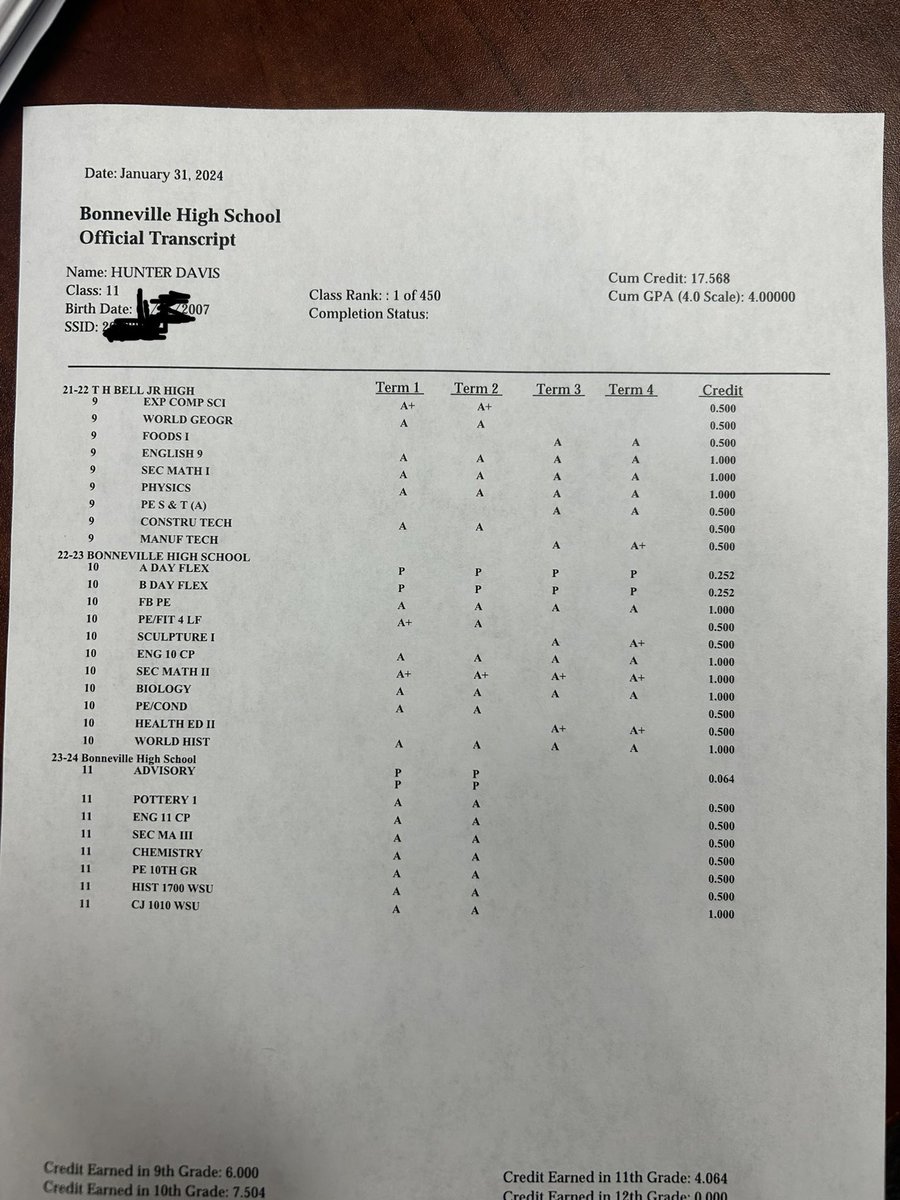 Hunter Davis tweet media