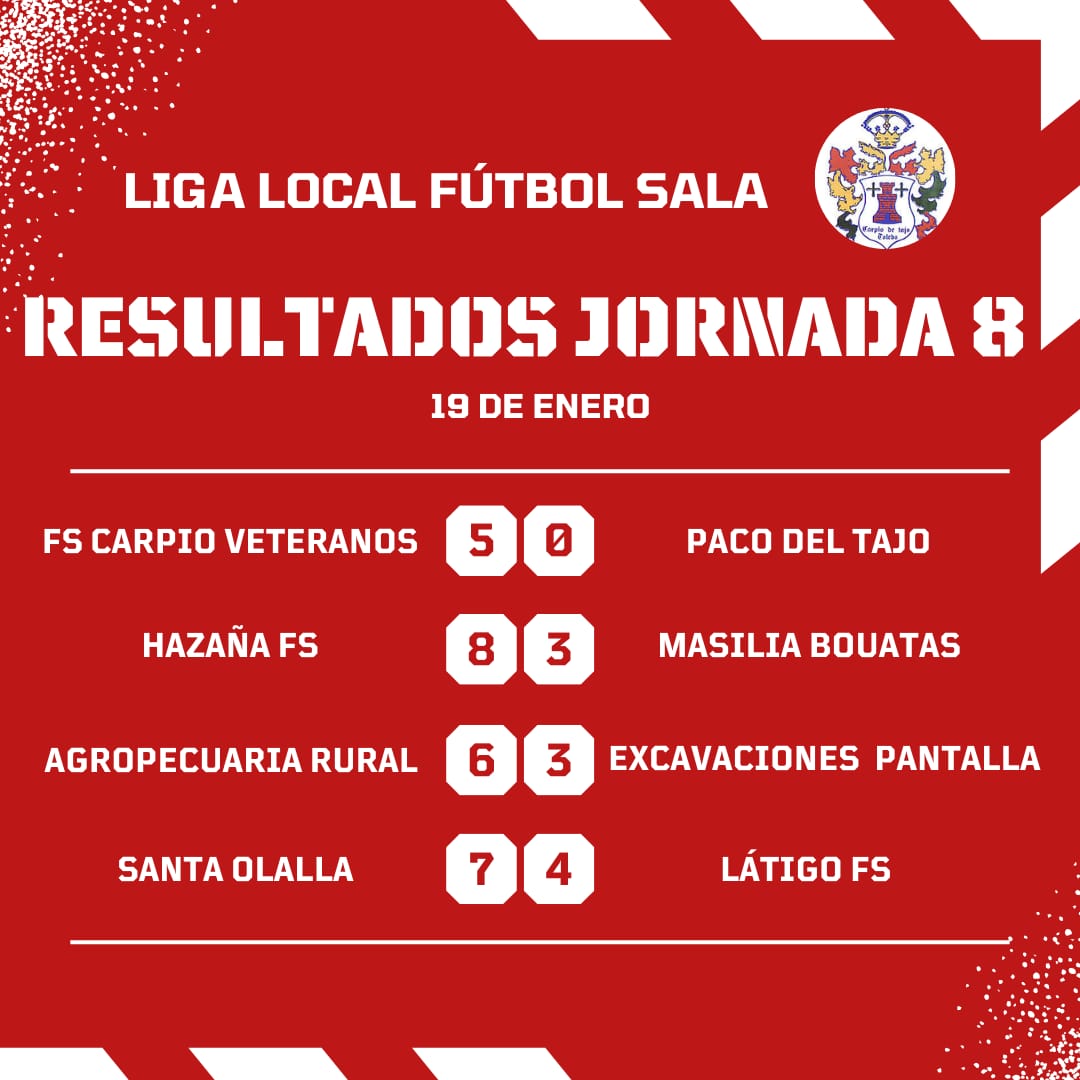 Fútbol Sala Carpio tweet media
