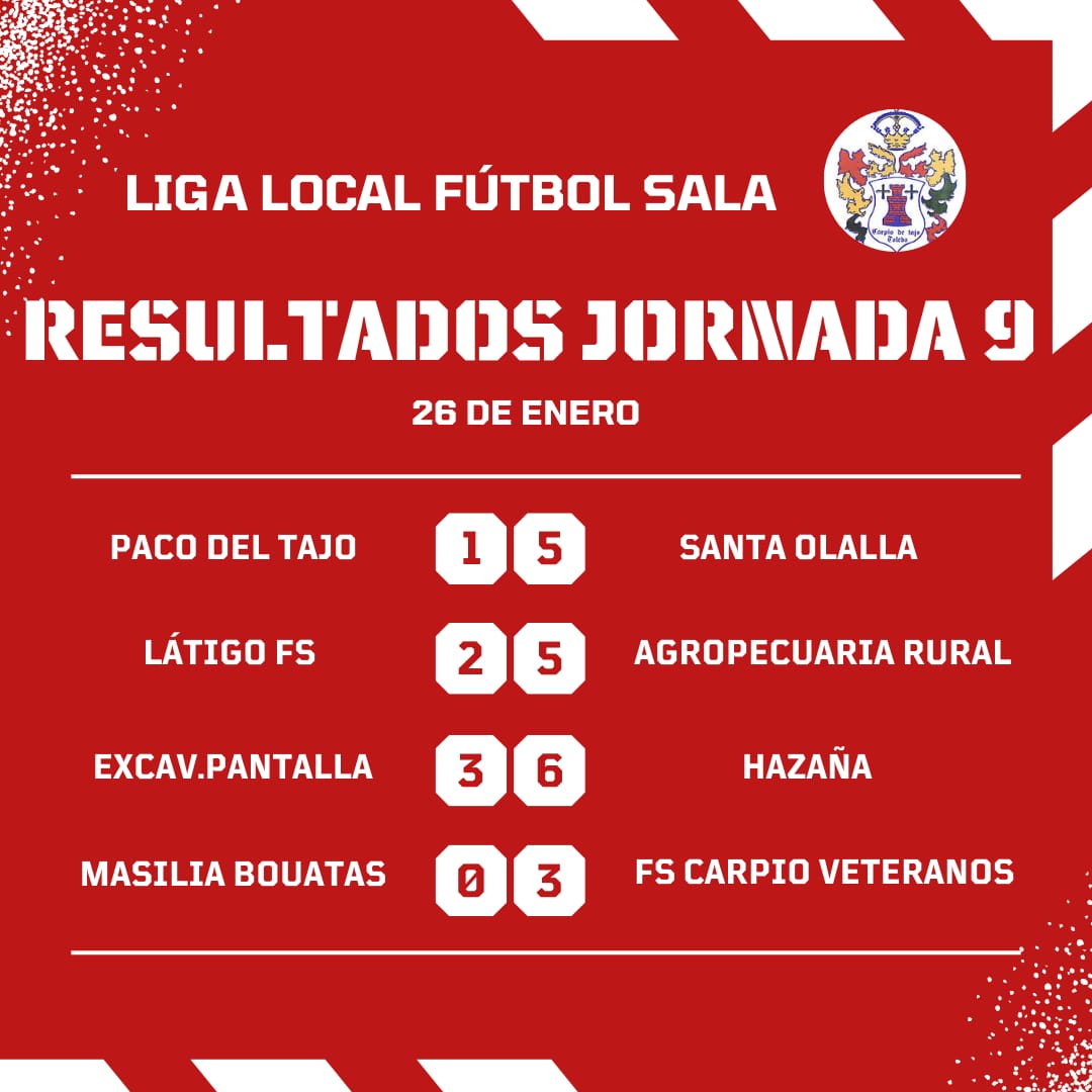 Fútbol Sala Carpio tweet media