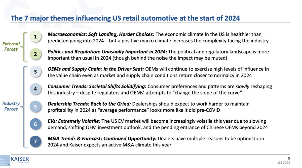 Car Dealership Guy (CDG) News tweet media