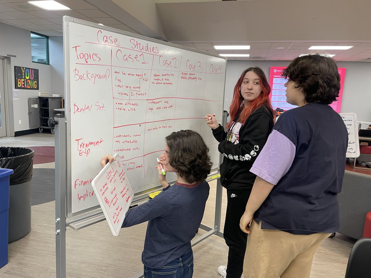 MrsTobyKlein's tweet photo. Beginning our exploration into the effect of poverty and inequality on dental care with a case study activity! The learners were shocked at how different situations can be and how expensive dental care is! 🦷 #designingsolutions #mineolaproud @MSFabLab @MineolaUFSD https://t.co/hpkuZ87ouk