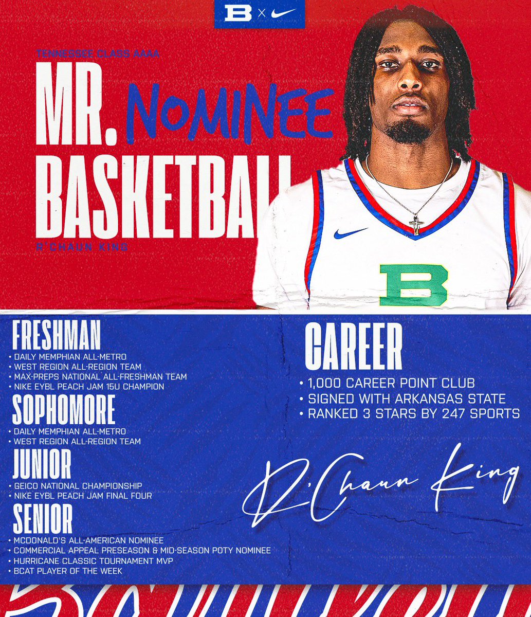 Coaches and Media Members, please consider 𝐂𝐡𝐫𝐢𝐬𝐭𝐢𝐚𝐧 𝐀𝐥𝐬𝐭𝐨𝐧 𝐚𝐧𝐝 𝐑’𝐂𝐡𝐚𝐮𝐧 𝐊𝐢𝐧𝐠 for 𝐌𝐫. 𝐁𝐚𝐬𝐤𝐞𝐭𝐛𝐚𝐥𝐥 for TSSAA Class AAAA! 

#EveryDayGuys | #BuiltToLast