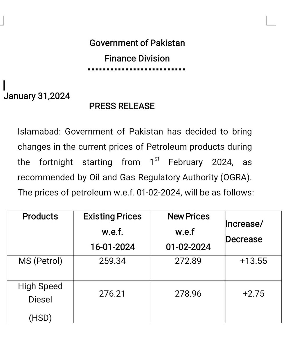 New Petrol Prices announced