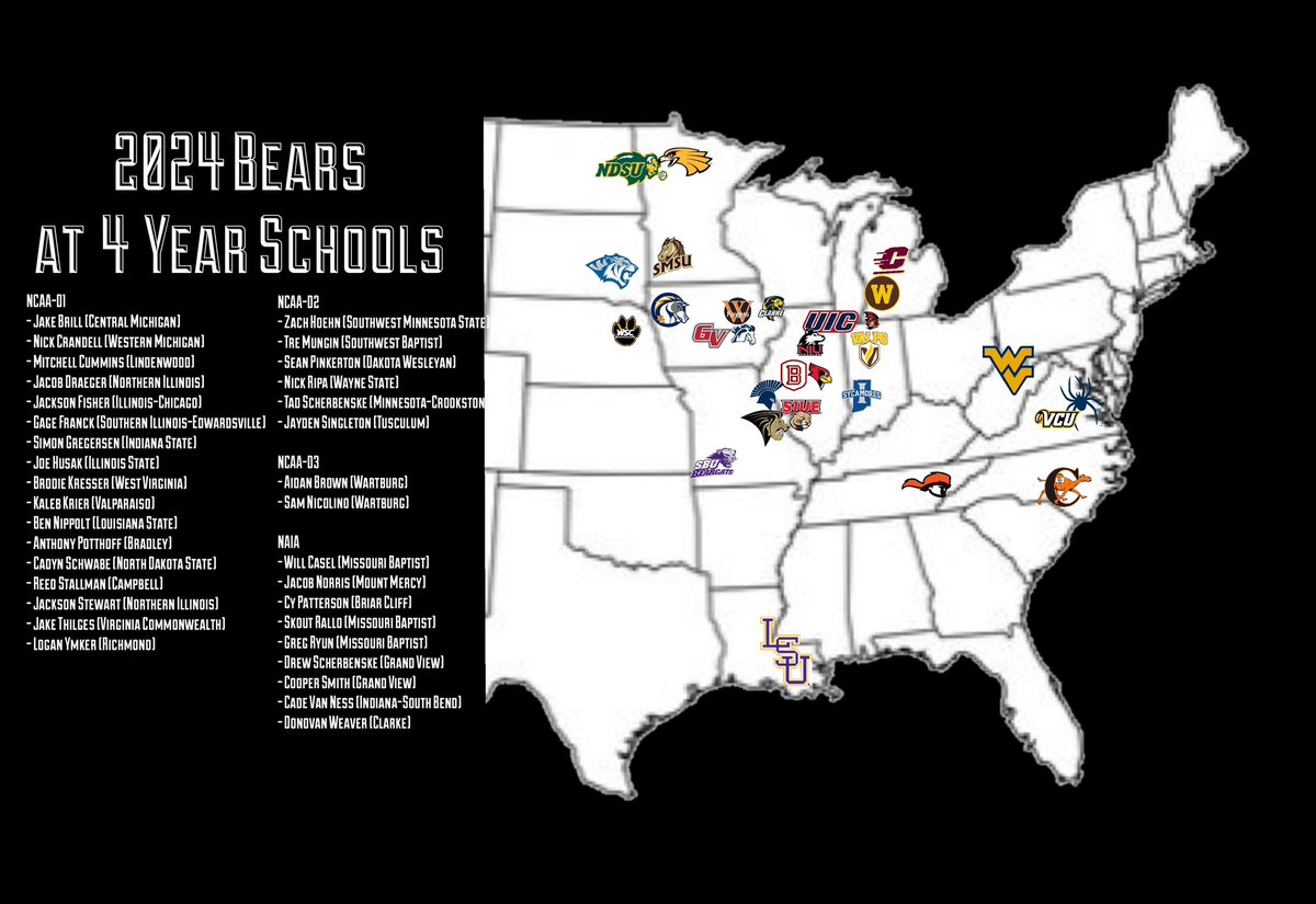With our season beginning tomorrow, we would like to say good luck to the 34 former Bears currently still playing at four year schools!

#DMACCBaseball 🐻⬇️
