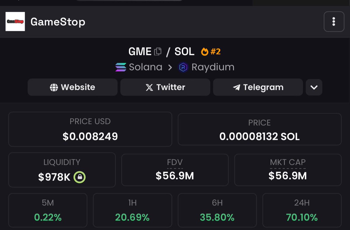 DannyCrypt's tweet photo. $GME &amp; $AMC taking the spotlight on the most anticipated day on Solana is very bullish af https://t.co/wHOe47Dv83