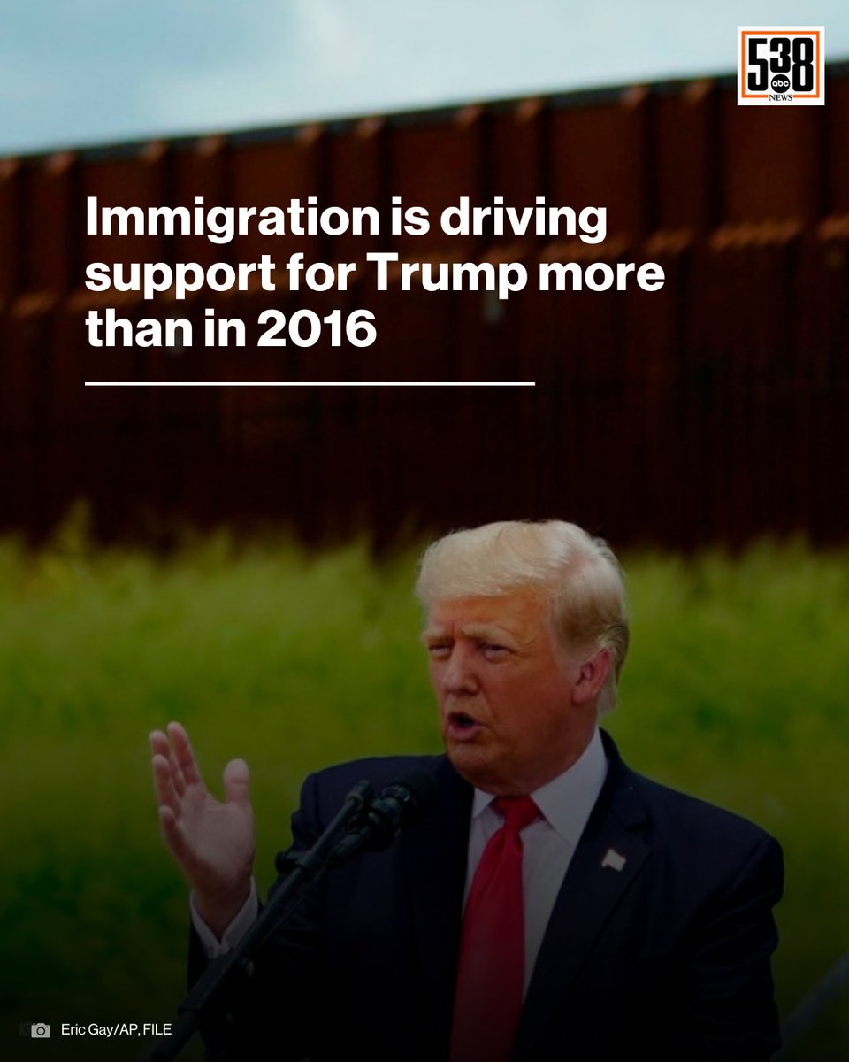 FiveThirtyEight's tweet photo. As important as immigration was to Donald Trump's 2016 success, though, it now appears to be an even stronger source of support for him in the 2024 primaries against former U.N. Ambassador Nikki Haley. https://t.co/gbYsaow66C https://t.co/g46Zz6atoX
