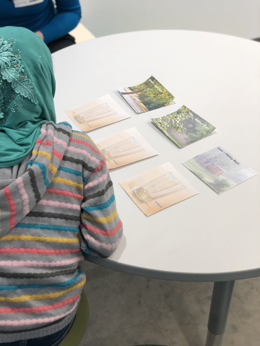 oceansofdata's tweet image. We&apos;re excited to share recently released publications featuring EDC&apos;s #DataEd work and thinking, including findings from a study of grade 3-5 students and proceedings from @theNASEM K-12 #DataScience workshop. More in our latest newsletter: mailchi.mp/0ea1a8f06984/j… @edctweets