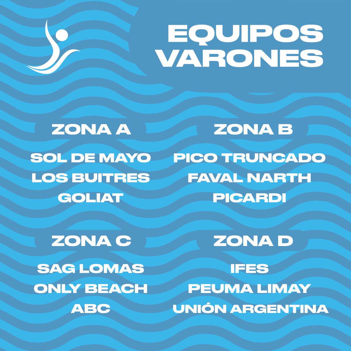 Sel. Argentina Handball 🇦🇷 tweet media