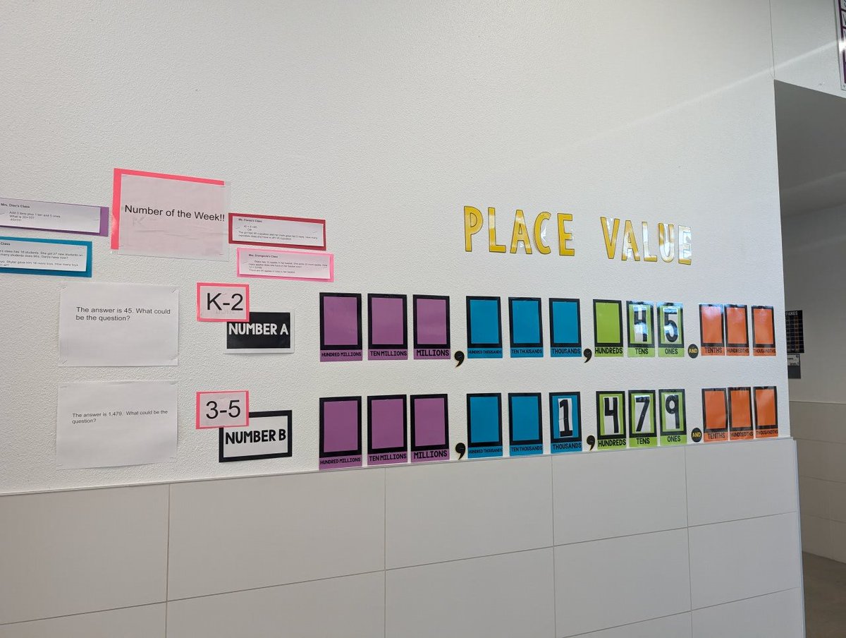 KatieP1120's tweet photo. Oh, Rodriguez Elementary is making my math heart soar today! Once a week, the question is asked on the announcements & students submit their answers!
@SMCISD_Rod
#math
#matchat
#iteachmath
#mathwall
#interactive https://t.co/HQCmArjuhI
