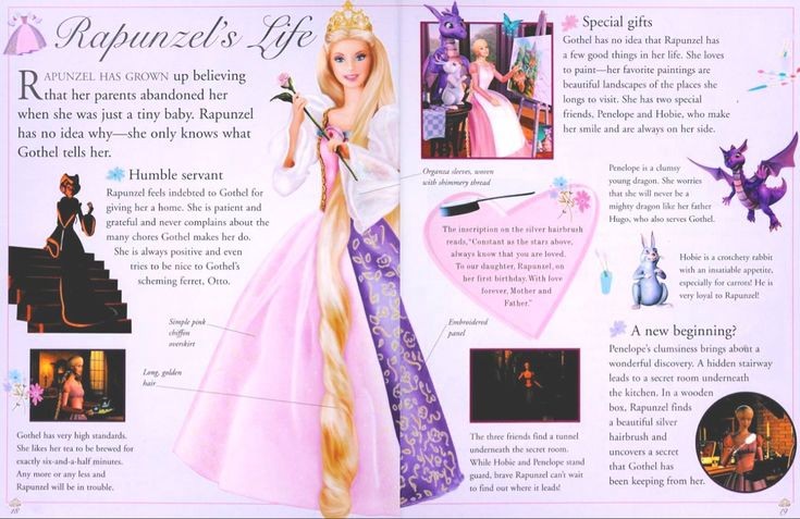 Barbiemovies3 tweet picture